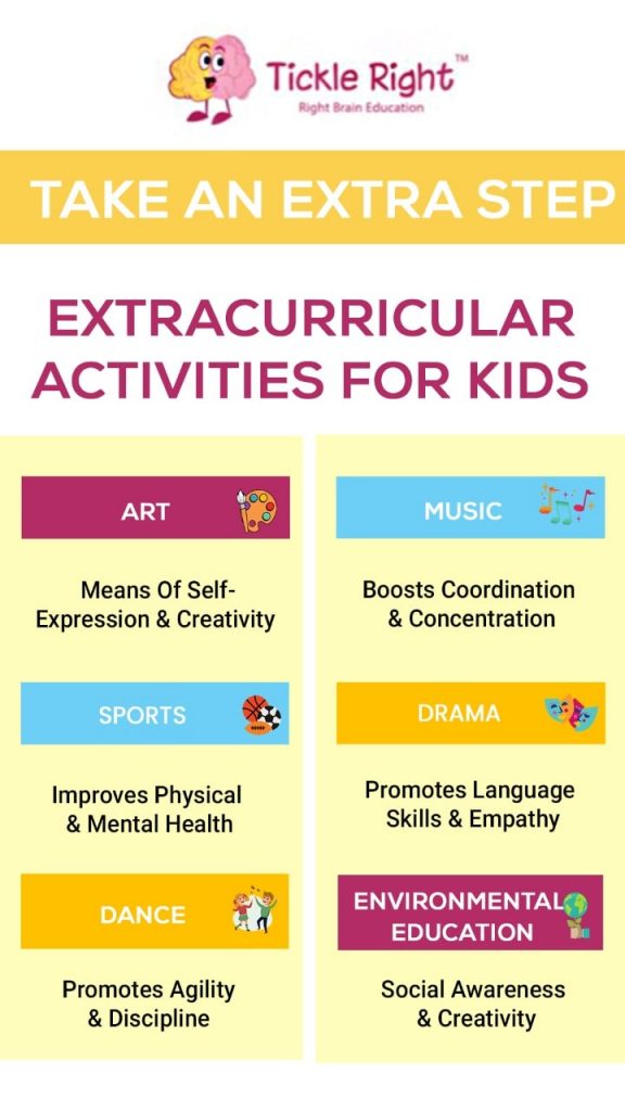 Extracurricular Activities For 3rd Graders