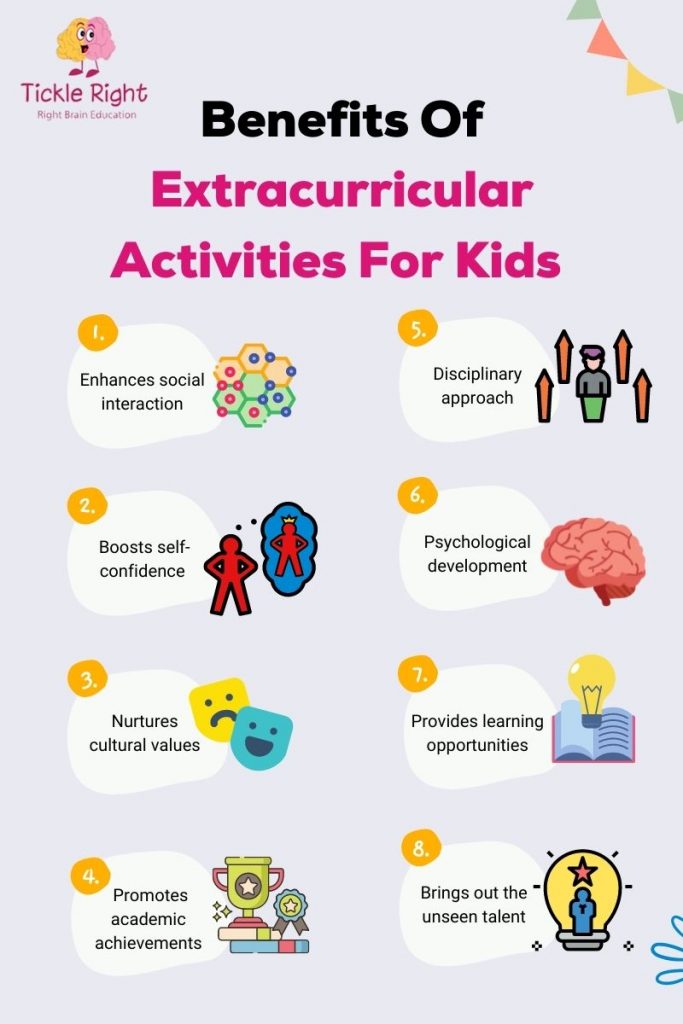 top-6-engaging-extracurricular-activities-for-kids-tickle-right