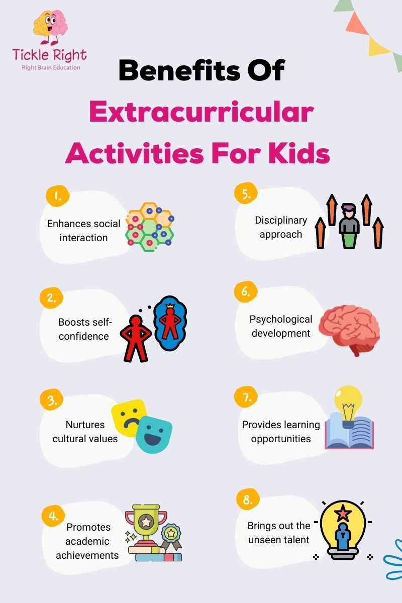 Top 6 Engaging Extracurricular Activities For Kids | Tickle Right