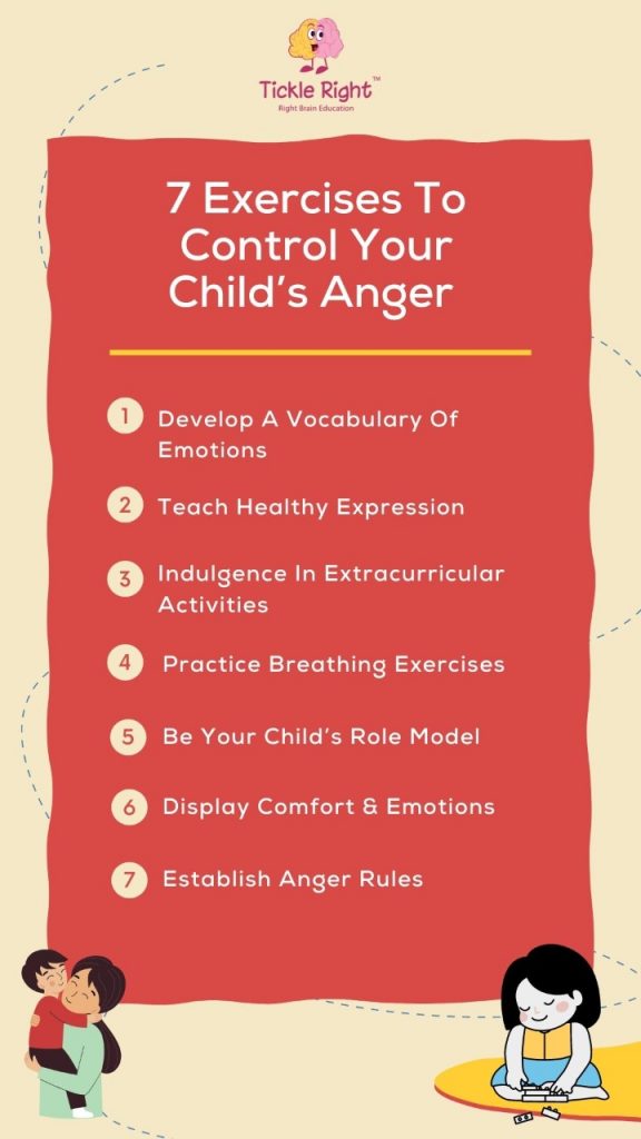 how to control children's anger