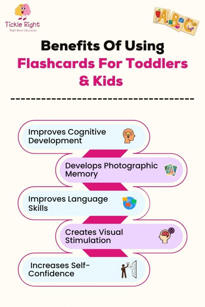 flahcards for toddlers