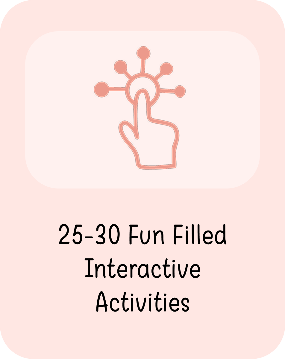 Activities tab